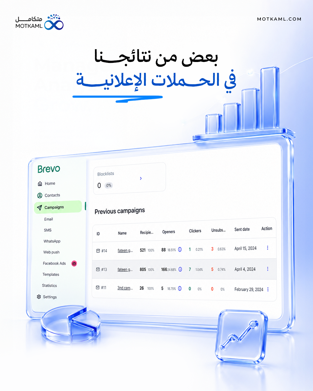 نتيجة حملة تسويقية 2