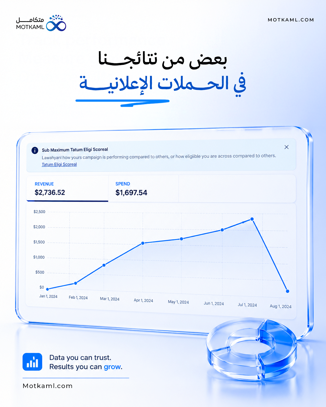 نتيجة حملة تسويقية 3